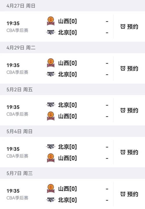 CBA半决赛怎么看？比赛时间及球队实力分析