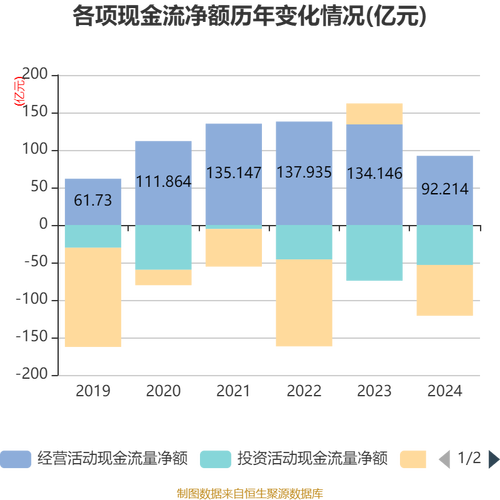 简单了解上港集团:它主要经营哪些业务?