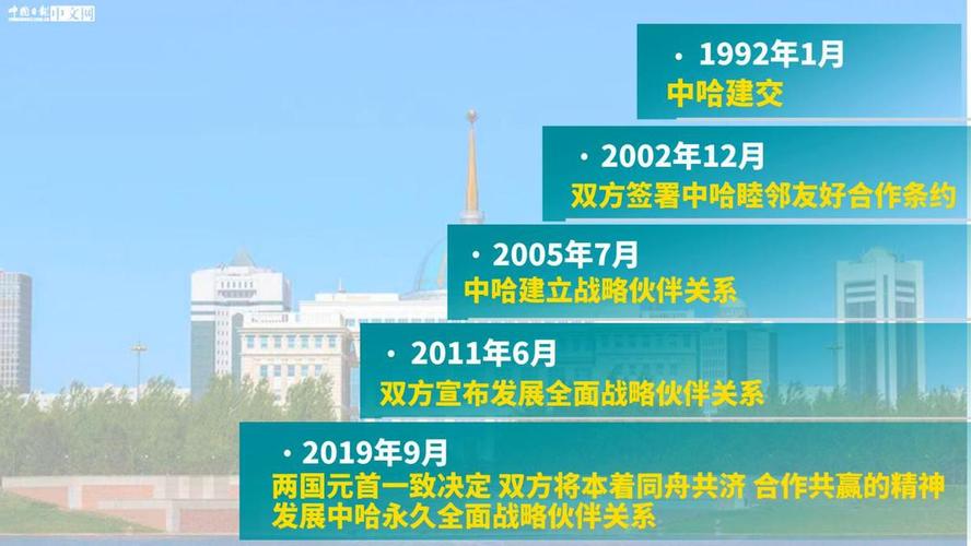 中伊关系:友好还是复杂?背后的真相是什么?