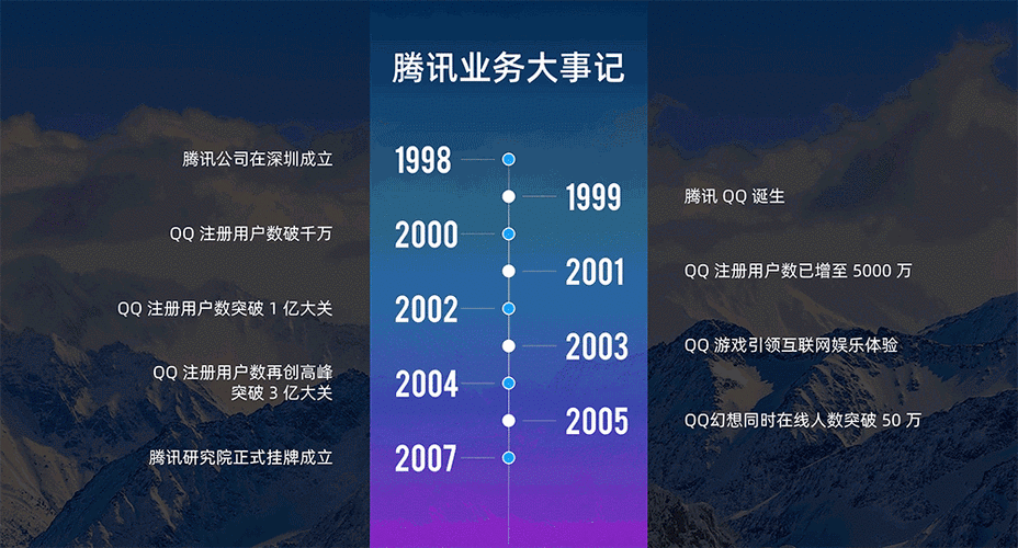 想知道法国现在几点？法国当地时间实时查询工具