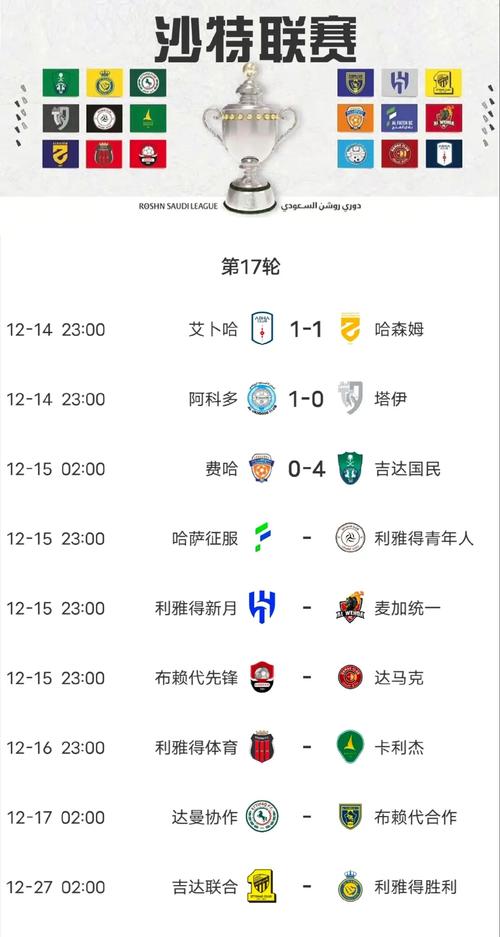足球比赛一共多少分钟？完整赛程时间安排及规则说明