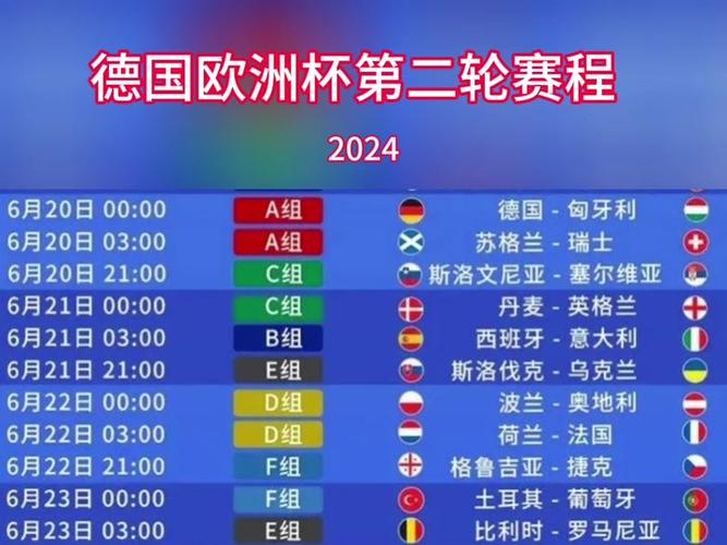 下次欧洲杯是哪一年？2024年欧洲杯德国举办！