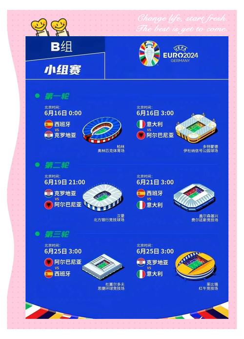 什么时候欧洲杯开赛？不容错过的2024年欧洲杯开赛时间