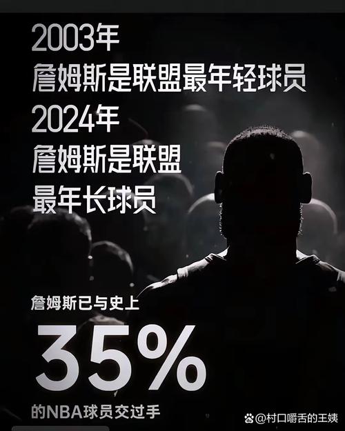 詹姆斯进名人堂是必然的吗？深度解析其入选可能性