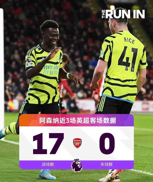 预测曼城英超夺冠，蓝月亮能否继续称霸英超？