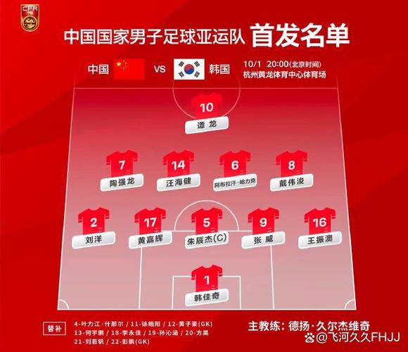 国足表现差强人意，为什么还不取消？球迷的疑问与答案