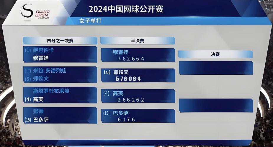 想了解网球赛事？四大公开赛你不可错过