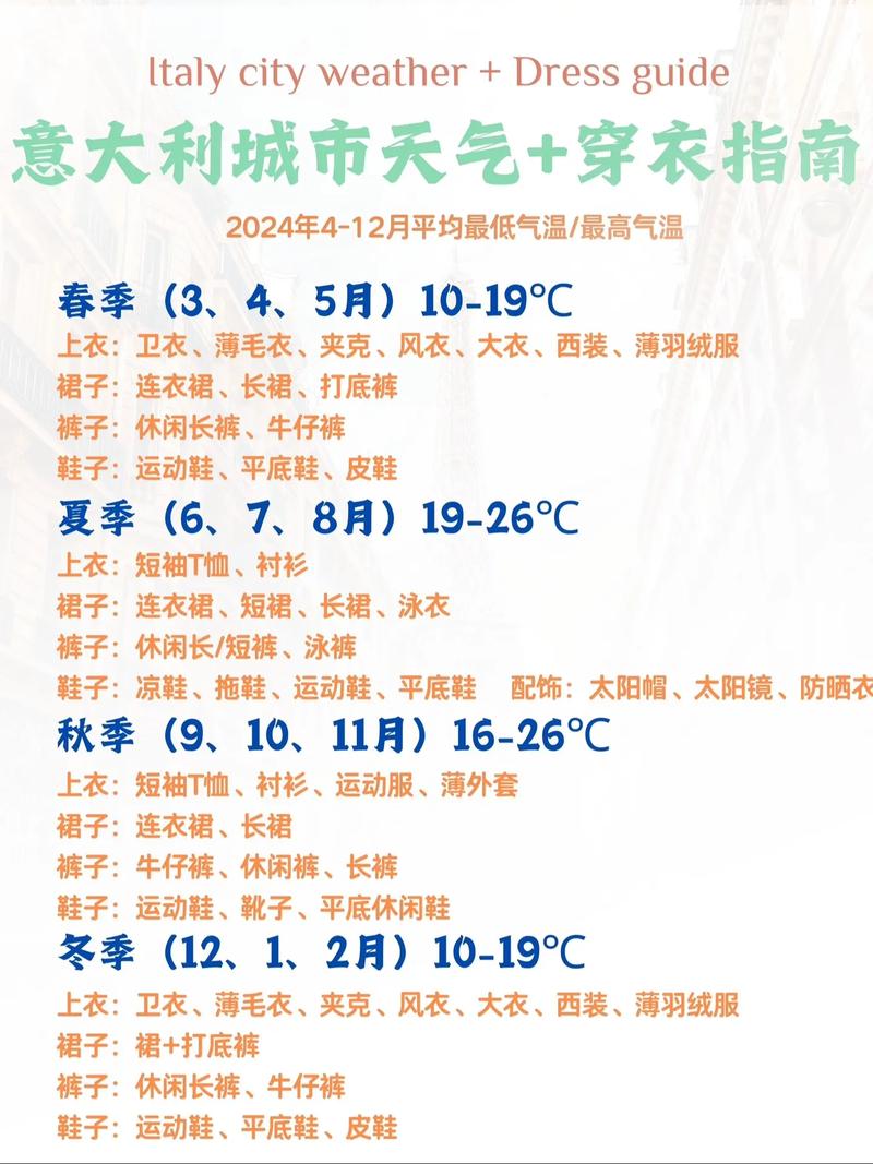 想知道意大利现在几点吗？实时意大利时间查询