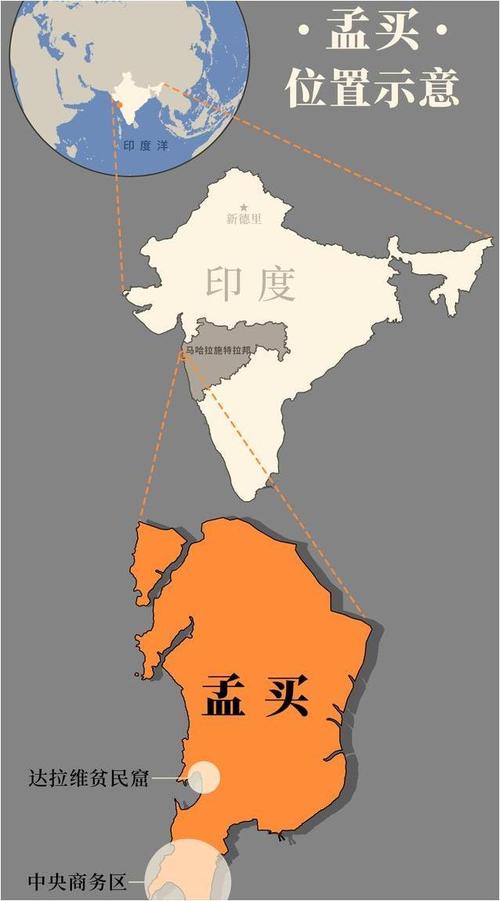 印度首都是哪里？揭秘南亚大国的心脏地带新德里