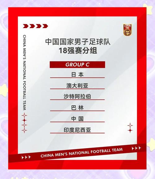2022世界杯：亚洲6队齐聚，历史性时刻！