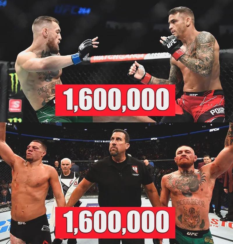 如何在线观看UFC？多个平台推荐给你