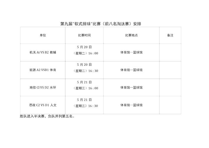 国内外排球比赛有哪些？赛事时间安排及介绍
