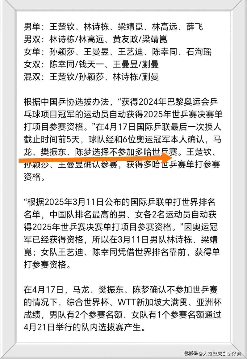 陈梦大满贯梦碎？奥运冠军为何放弃冲击大满贯？
