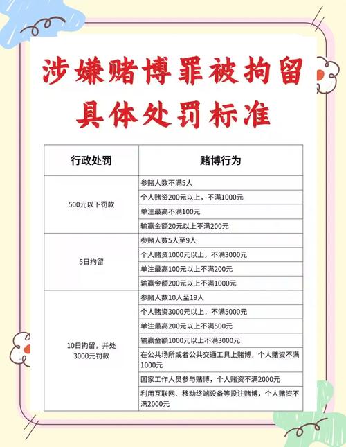 世界杯买球是赌博吗?解读法律规定,避免违法风险!