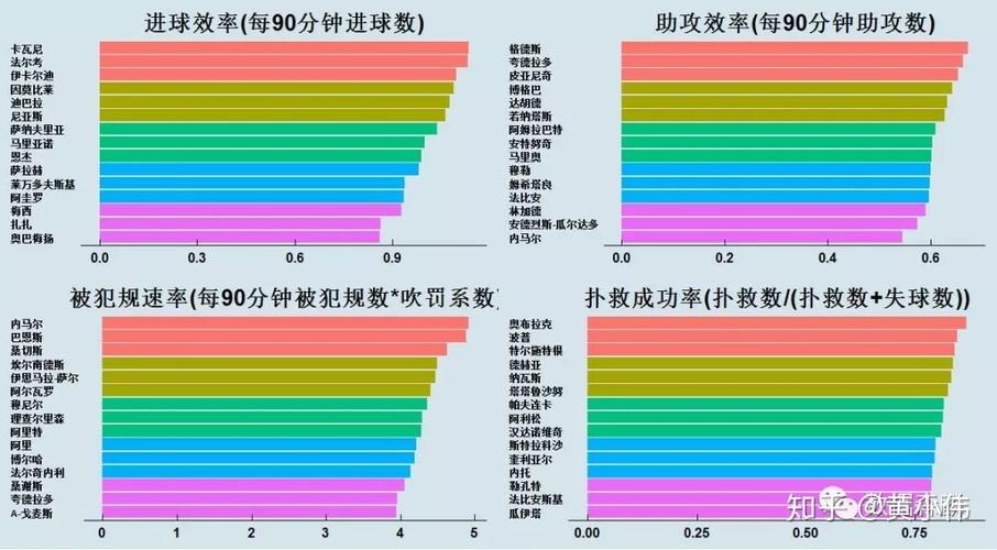 利希施泰纳的足球水平有多高？数据与荣誉解读
