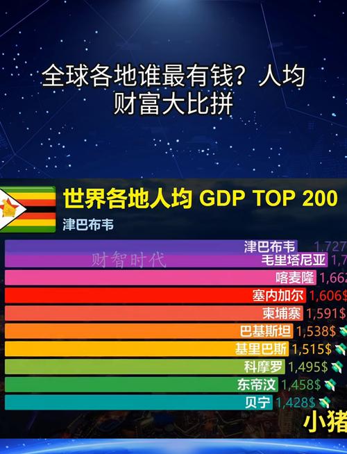 卡塔尔财团的财富有多惊人?远超你的想象