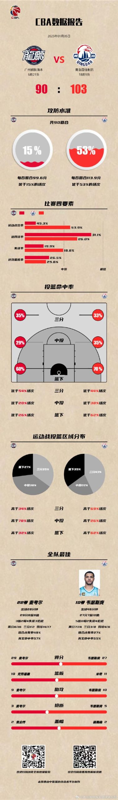篮网今日新闻:球队最新战况及球员交易传闻解读