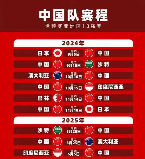 想了解中国男足水平？国际排名及比赛表现告诉你一切