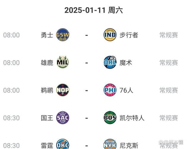 今天有NBA比赛吗？赛程安排及直播信息都在这里！