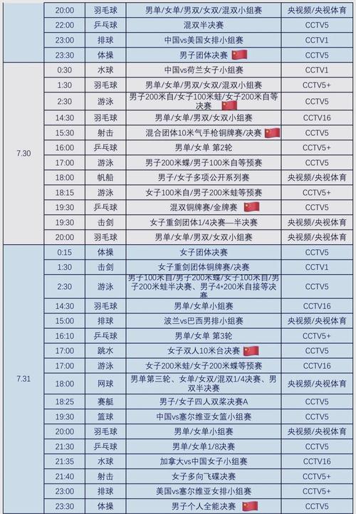 全国锦标赛几年一次？赛事举办周期详解