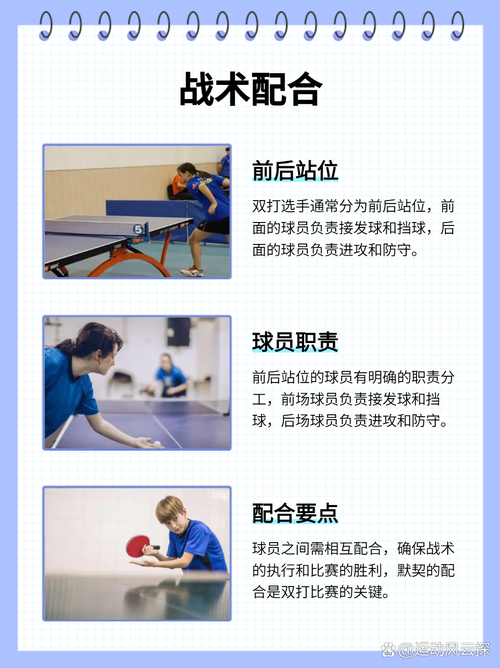 急！乒乓球决赛几局几胜？快速了解比赛规则！