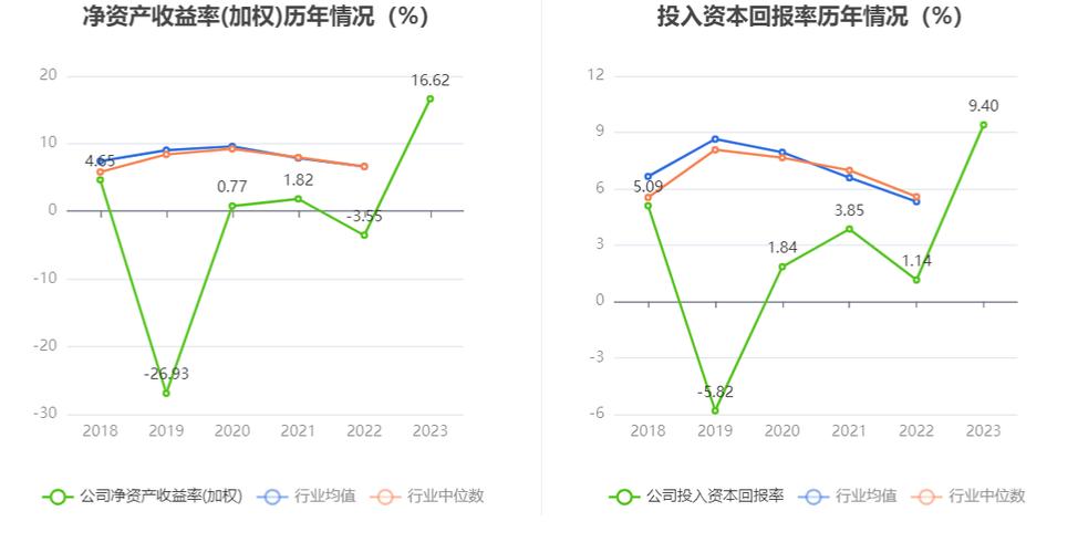 中超控股股票代码是多少？揭秘中超控股的企业背景和现状