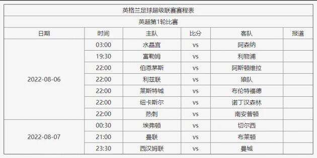 你知道英超联赛多久举办一次吗？英超赛事时间详解