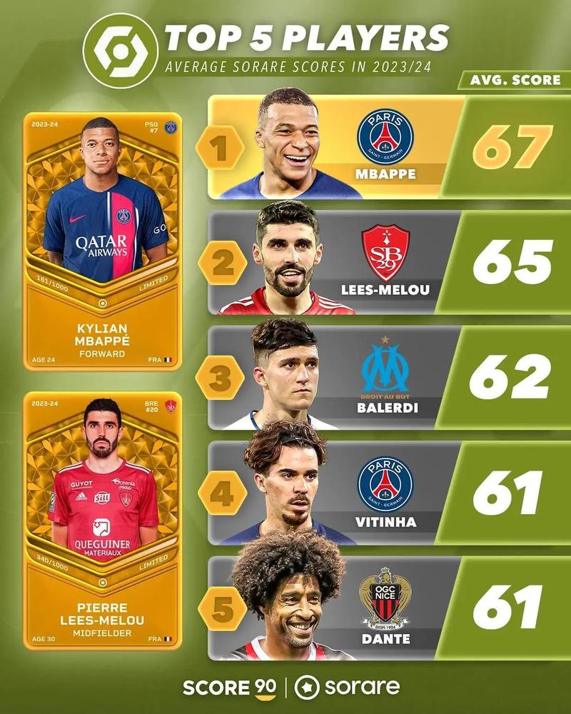 五大联赛一共多少轮比赛？揭秘不同联赛的轮数差异！