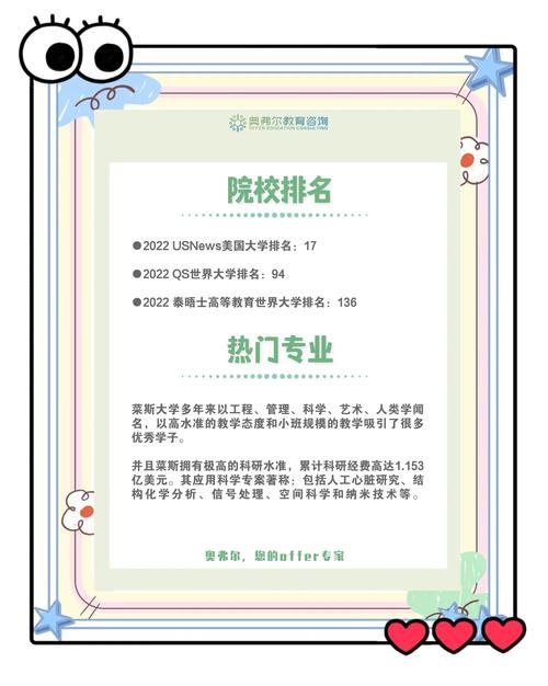 莱斯特大学是名校吗？详解其学术排名和国际声誉