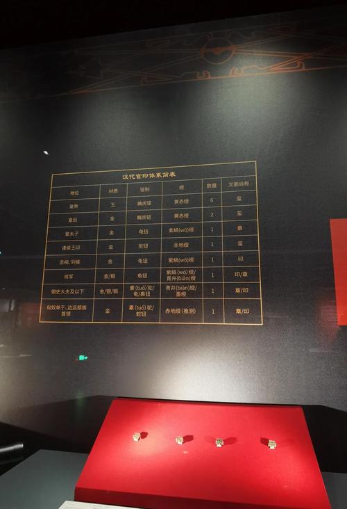 满城汉墓门票价格是多少？金缕玉衣就在这里！