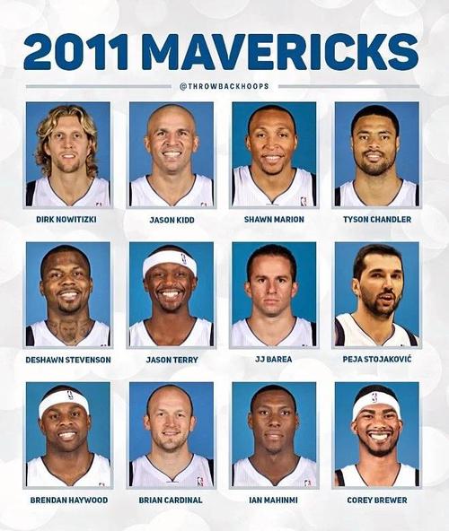 小牛队现在叫什么队？NBA达拉斯小牛队改名了，现在是独行侠队！
