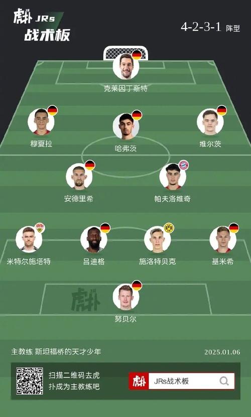 德国队克制阿根廷的秘诀是什么？战术、球员、心理博弈全方位解析