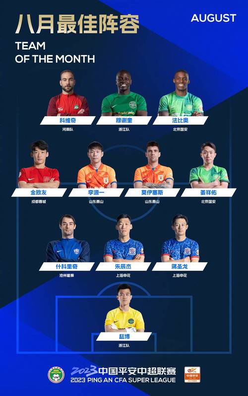 国足为什么总是输球？揭秘中国足球长期低迷的根源