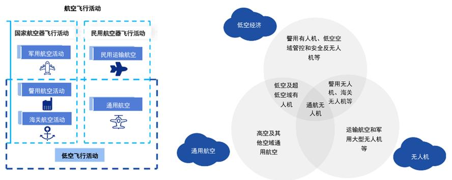 厄瓜多尔经济好不好?详解其经济增长与挑战