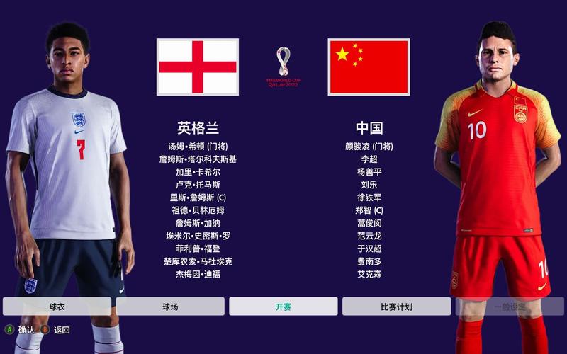 世界杯上的英格兰队：代表英格兰还是整个英国？