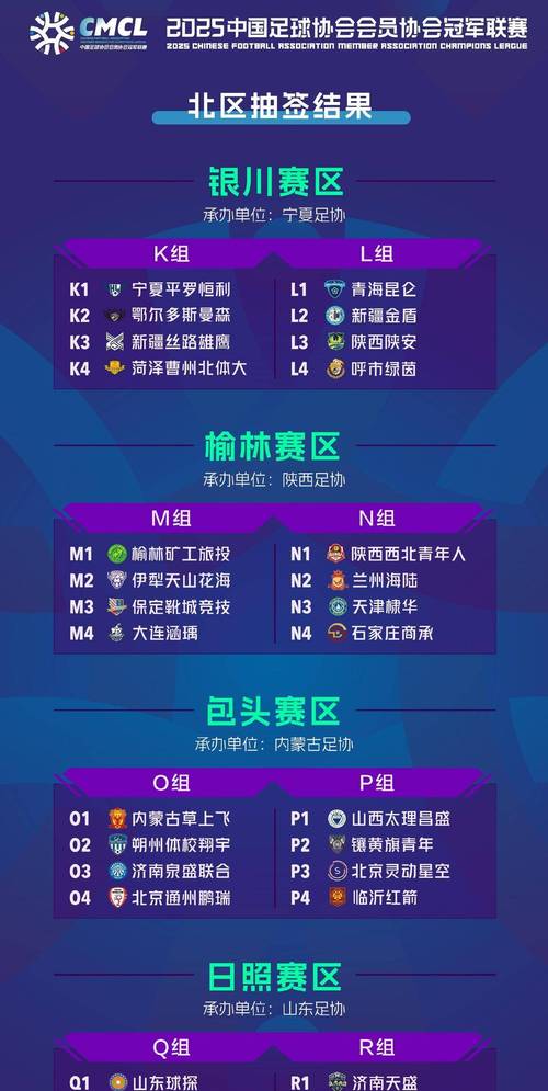 中冠联赛是职业联赛吗？等级划分及参赛球队详解
