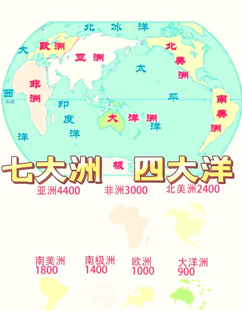 大洋洲国家数量揭秘：远不止澳大利亚和新西兰！