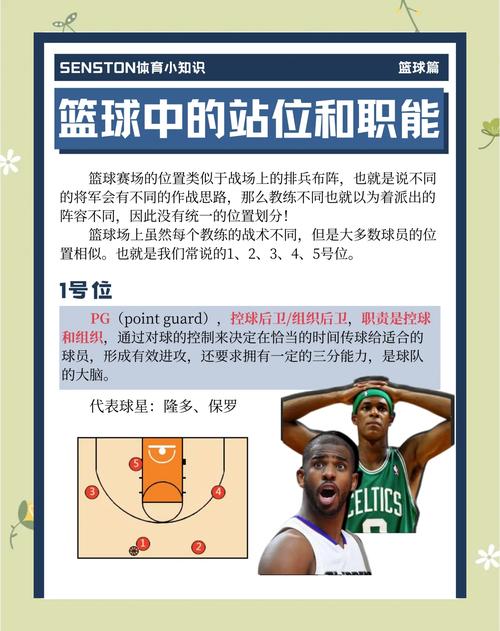 篮球加时赛5分钟够吗？揭秘加时赛的规则与技巧