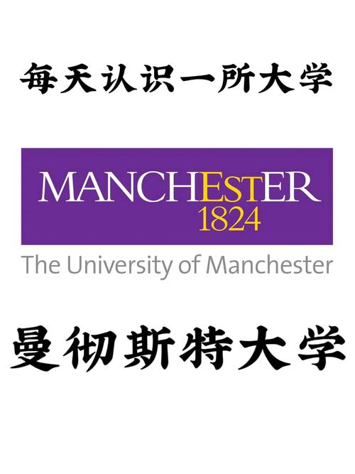 想了解曼彻斯特大学？QS排名、专业设置及就业前景如何？