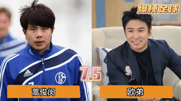 足球圈神级撞脸！赵旭日冯潇霆什么梗？你分得清吗？