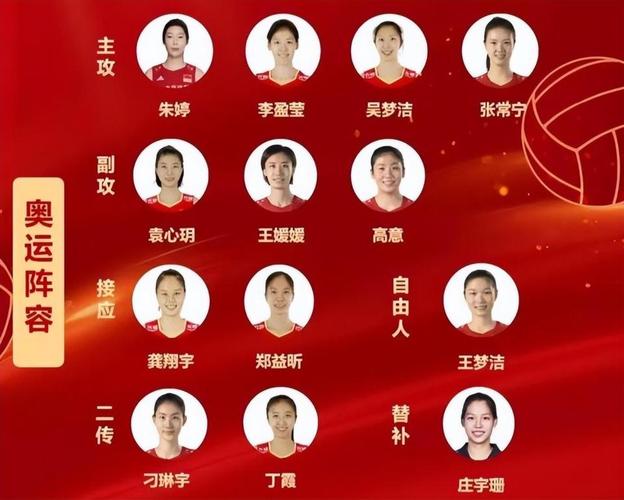 女排奥运金牌几次？细数中国女排的辉煌！