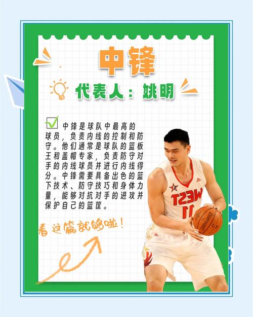 控球后卫是干什么的？篮球场上1号位的组织核心角色详解