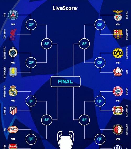 2024年欧冠决赛地点确定了吗?欧冠决赛举办地一览