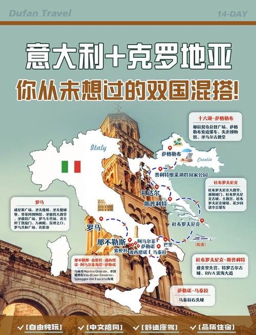 克罗地亚位于哪个洲？简单易懂的地理知识科普