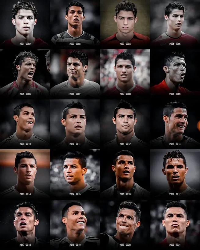 C罗是哪个球队的球员?带你了解C罗的球队生涯