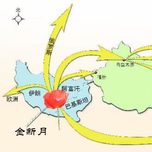 简单了解金新月，这三个国家你都知道吗？