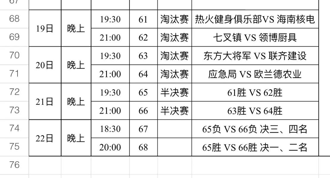 不会做淘汰赛对阵表？教你用Word和Excel制作