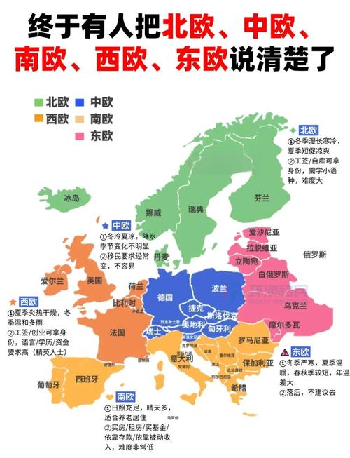 欧洲究竟有多少国家?完整列表及地理位置介绍