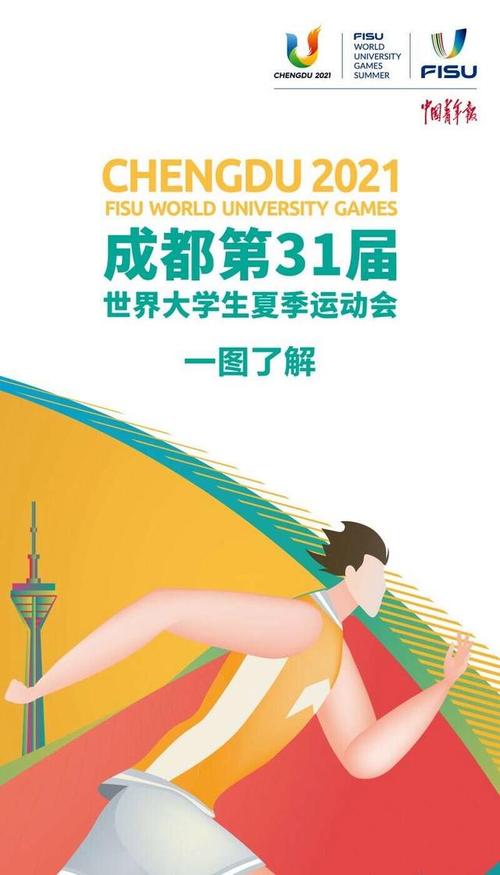 大运会多久举行一次？深度解析大运会赛事周期与发展历程