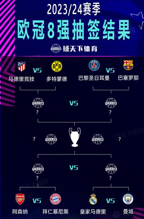 欧冠之后是什么比赛？看看这些精彩赛事安排！